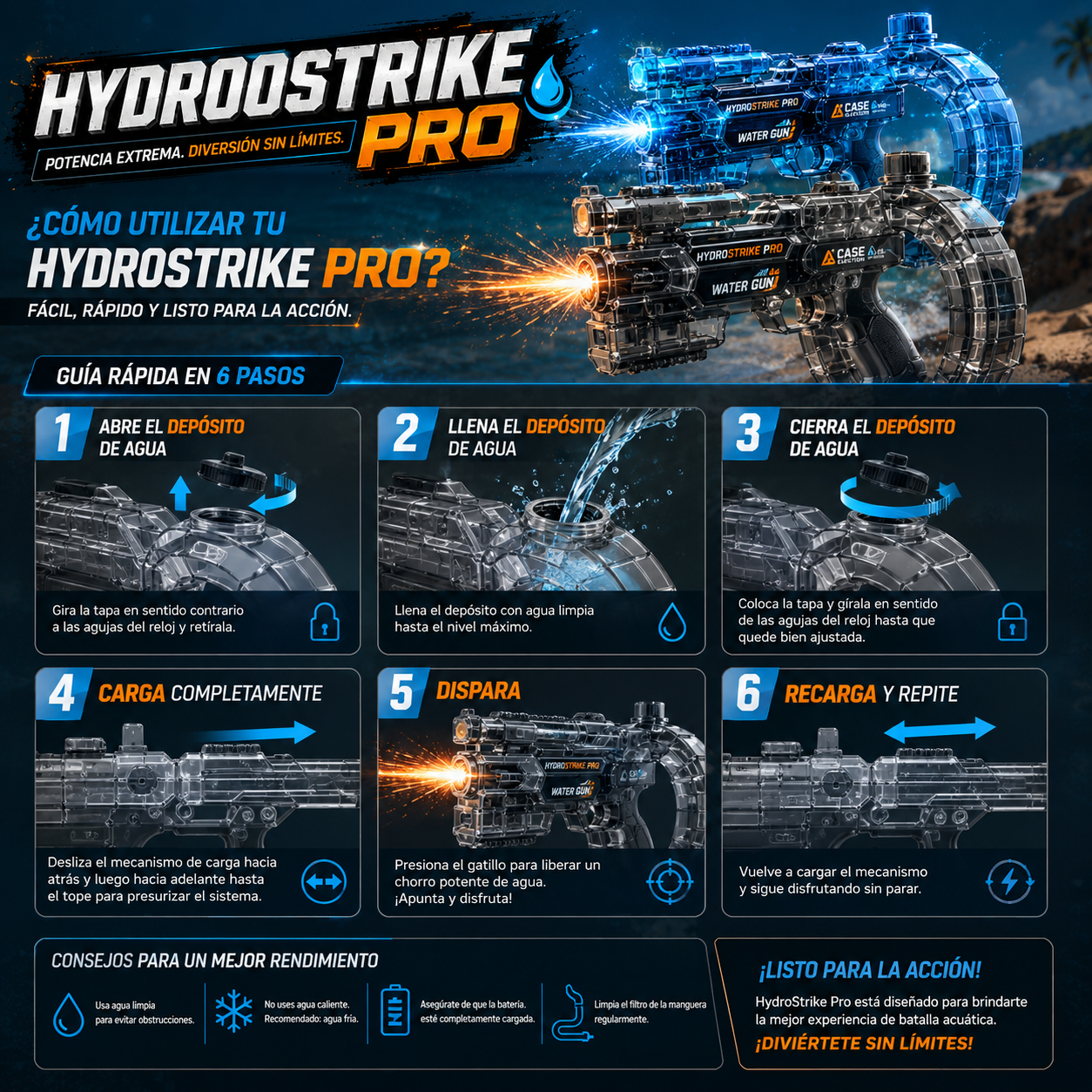 HydroStrike Pro